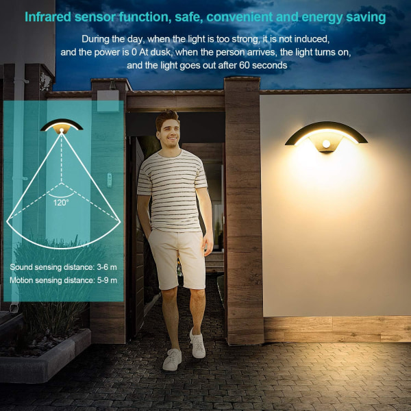 15W Vägglampa med rörelsesensor, Modern inomhus-/utomhusvägg