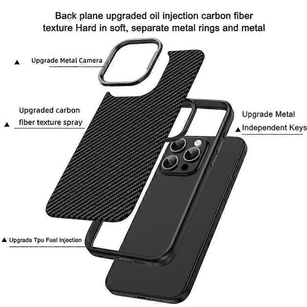 IPAKY Kompatibel med iPhone 14 Pro Max Skal Kolfibertextur Slimmat TPU Mobilskal A