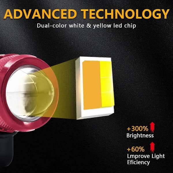 Universell motorsykkel LED frontlys projektorlinse hjelpespotlight vanntett