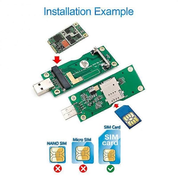 Mini Pci-e -kortti langaton 3g/4g-Usb-sovitin Usb Sim-korttipaikalla Wwan/lte-yhteydelle