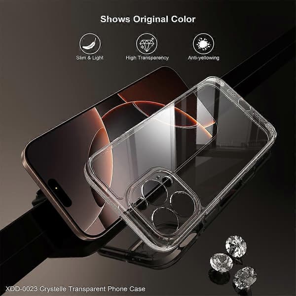 XUNDD För iPhone 16 Pro Max Klart Telefonfodral Anti-Rep Hård PC Mobil Baksida