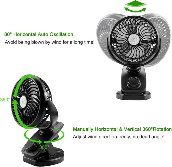 Mini Bordsfläkt, Clip-on Fläkt med 90° Automatisk Rotation 360° Rotation, USB-Fläkt med Diffuserfunktion för Hemmakontor Bil Barnvagn (3600 mAh Batteri)