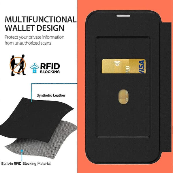 For iPhone 15 Pro-deksel RFID-blokkerende TPU+akryl+PU-skinntelefondeksel A
