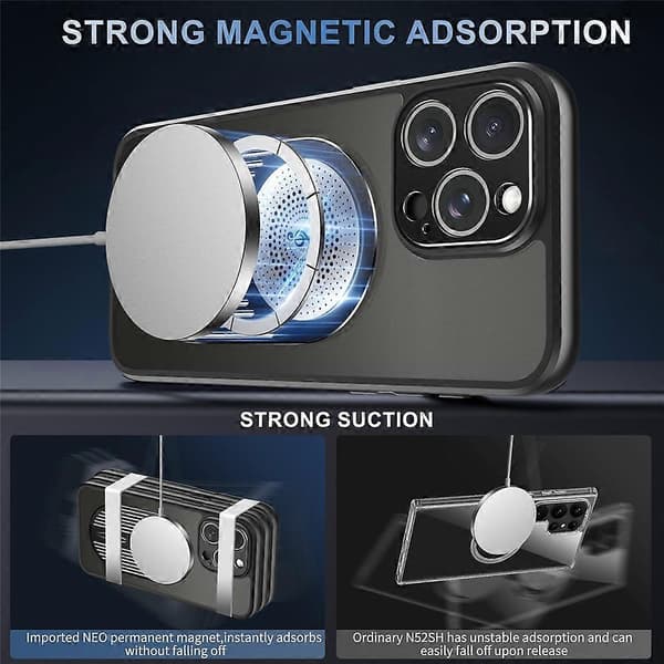 Kompatibel med iPhone 14 Pro Max Magnetisk Cover Graphene Varmeafledning Støtteben med Aromaterapi Tablet A