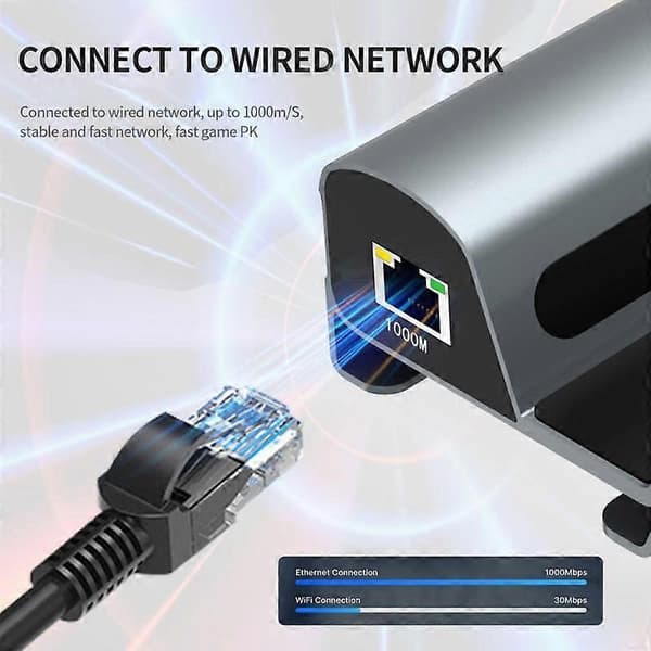 Steam Deck Dockingstasjon 6-i-1 HUB USB Type C til -kompatibel 4K 60Hz RJ45