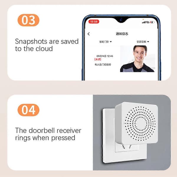 Trådlös WiFi-videodörrklocka WiFi Röstintercom Fjärrövervakning Dörrklocka för hemmet A