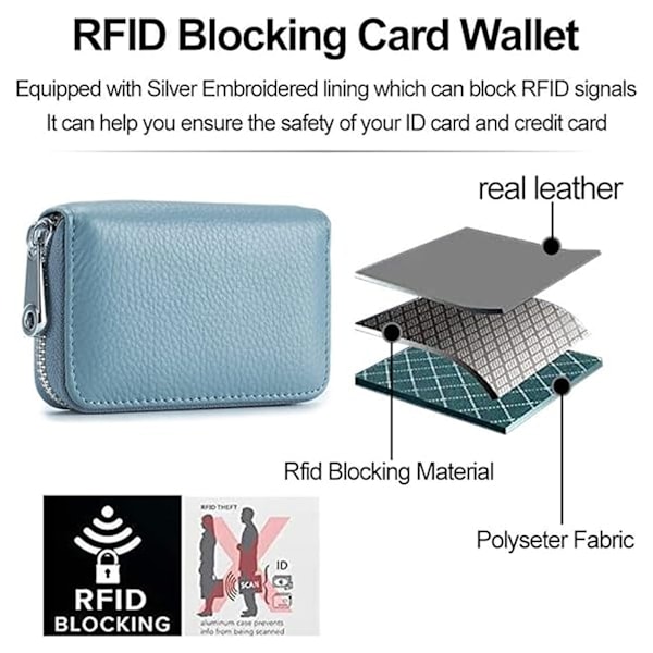 RFID-lukkokorttikotelo aidosta nahasta, vetoketjullinen