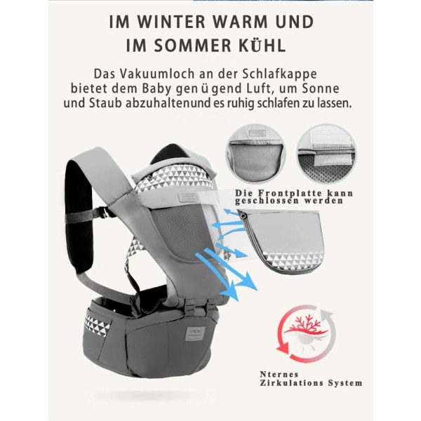 Babybærere Nyfødt til Småbarn, Babytursekkbærere for Alle Sesonger, Babygaver, Ergonomisk Holdning Babystativ