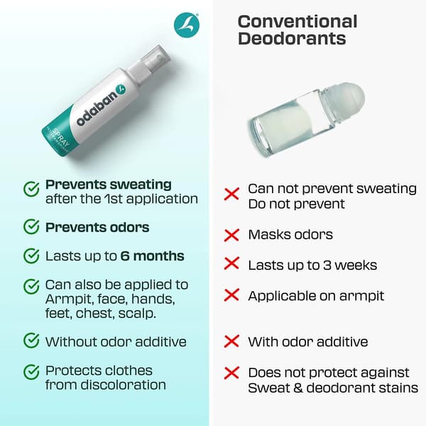 ODABAN Antiperspiranttisuihke - 30ml A