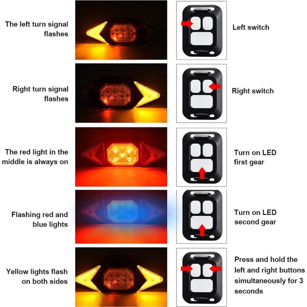 Polkupyörän suuntavilkkujen multi pyöräilyn takavalon takavalon sateenkestävä maastopyörälle