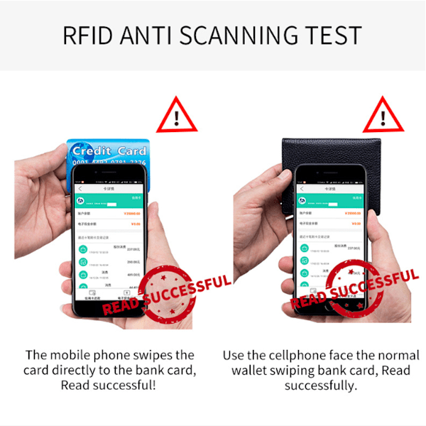 RFID-lukkokorttikotelo Naisille ja Miehille Pieni Vetoketjullinen Korttikotelo Nahkaa