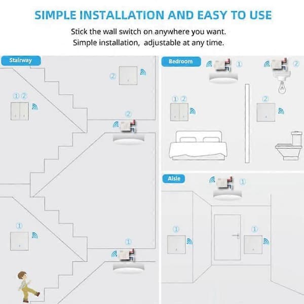 CoRui Trådlös Smart Switch Ljus RF 433Mhz Väggpanelbrytare med Fjärrkontroll