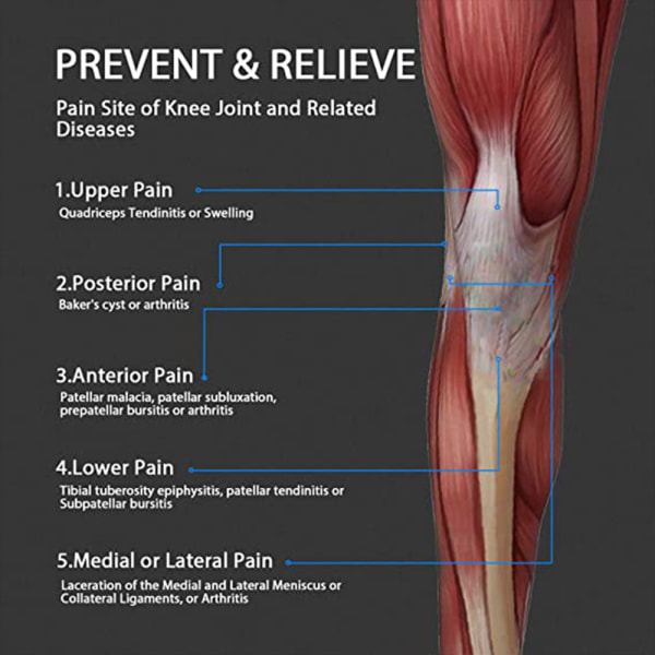 Patella-polvituki, säädettävä polvituki miehille ja naisille, polvi