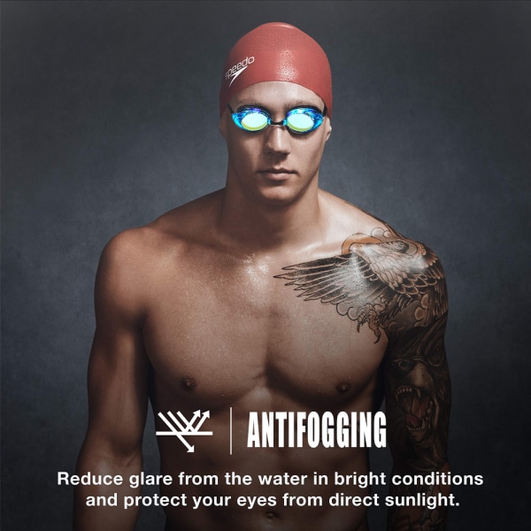 HD anti-dimma och anti-ultraviolett galvanisering simning