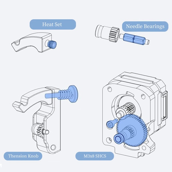 Kaksoisvaihteinen Extruder-Kokoonpanosarja 3D-Tulostukseen - Kaksinkertainen Vaihteisto, Tarvikkeet Voron 0.1 2.4:lle