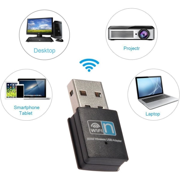 300 Mbps USB WiFi-adapter, trådløs LAN-netværkskortadapter