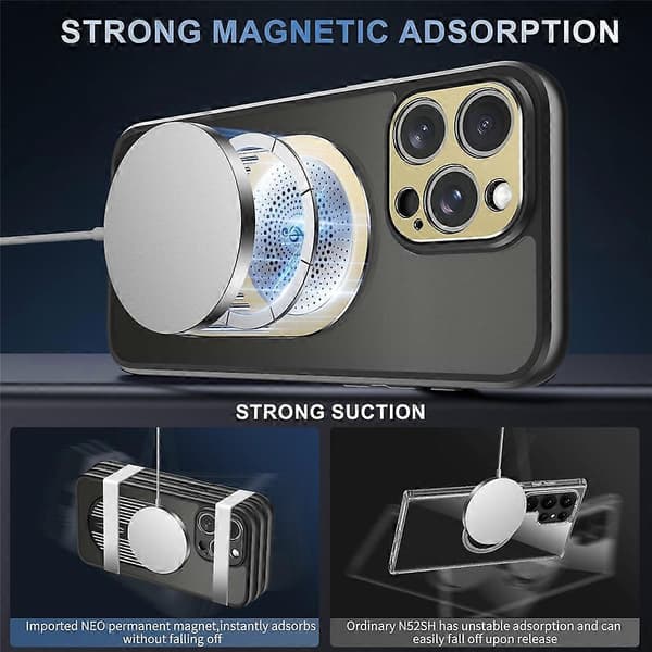 Kompatibel med iPhone 14 Pro Max Magnetisk Cover Graphene Varmeafledning Støtteben med Aromaterapi Tablet A