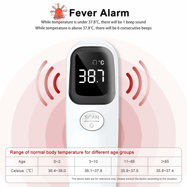 Infraröd termometer för panna, kontaktfri termometer med omedelbar noggrannhetsavläsning, feberlarm och minne