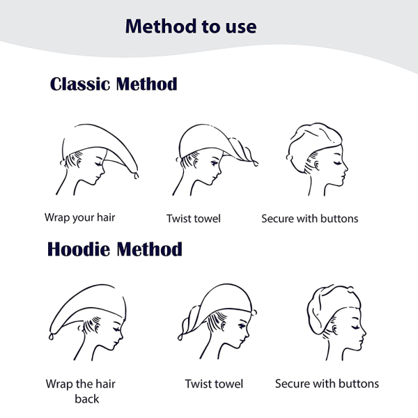 Hiustenkuivauspyyhe, hiusturban, pyörrehiusturban, kuiva hiushatut