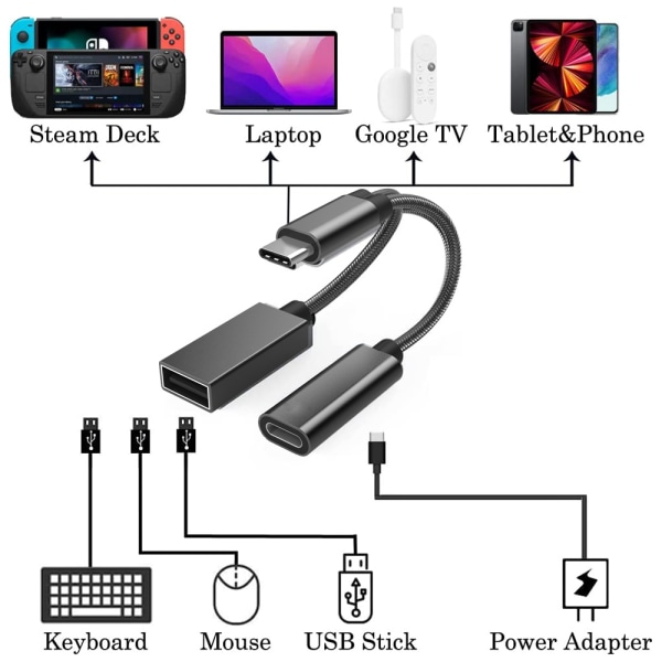 2-i-1 USB Type C til USB-adapter (OTG-kabel + strømkabel) for