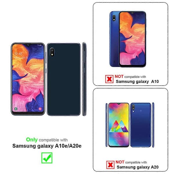 Samsung Galaxy A10e / A20e -suojakuori, TPU
