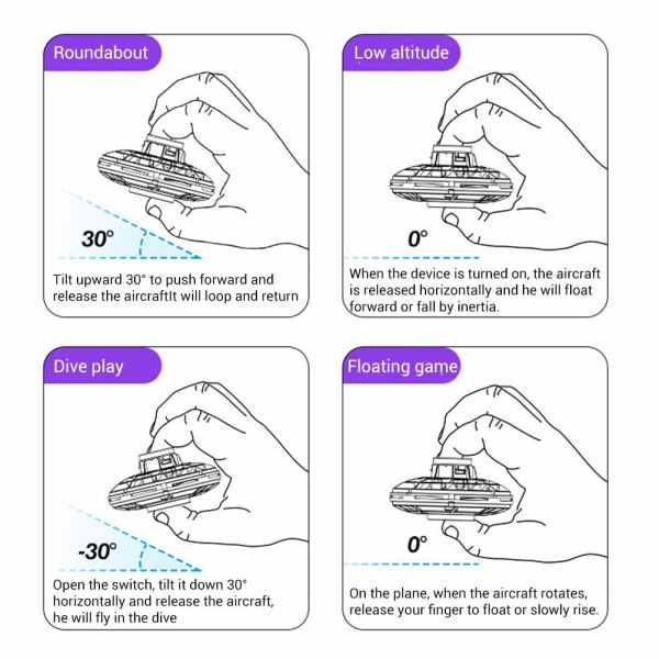 Flygende Gyro, Dekompresjonsfly, Induksjonsleketøy, Fri rute, Sving, Kreativ fingertupp UFO