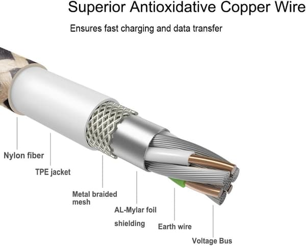 3-pak kabel til iPhone, 2m nylonflettet iPhone-opladerkabel med kraftig aluminiumsstik