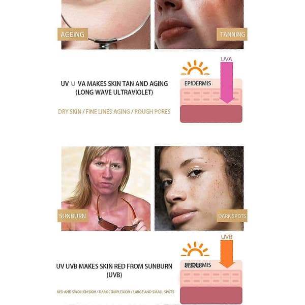 2025 Sommer Krops- og Ansigtsisolerende Solcreme Lotion SPF PA+++ Wu1087 A