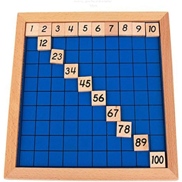 Sipobuy Puinen Lelu Satataulu Montessori Math 1-100 peräkkäisen numeron puinen opetuspeli lapsille säilytyspussin kanssa