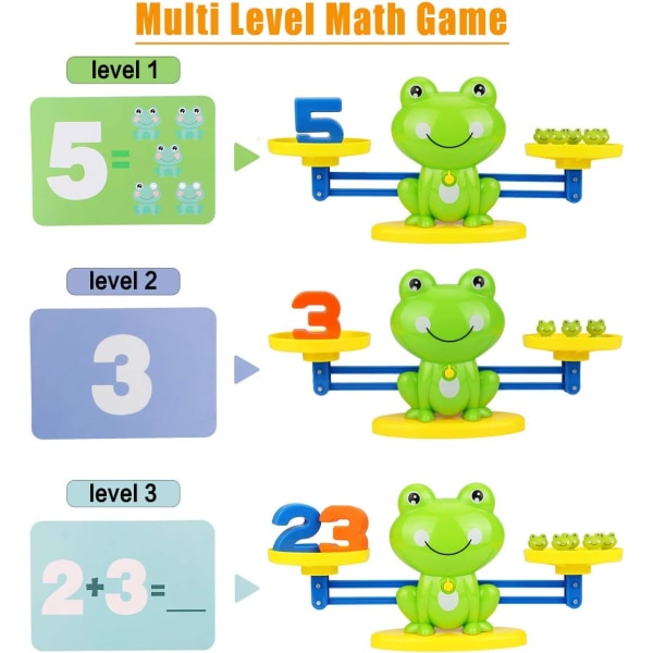 Hieno matemaattinen peli, sammakkotasapainon laskentalelut pojille ja tytöille