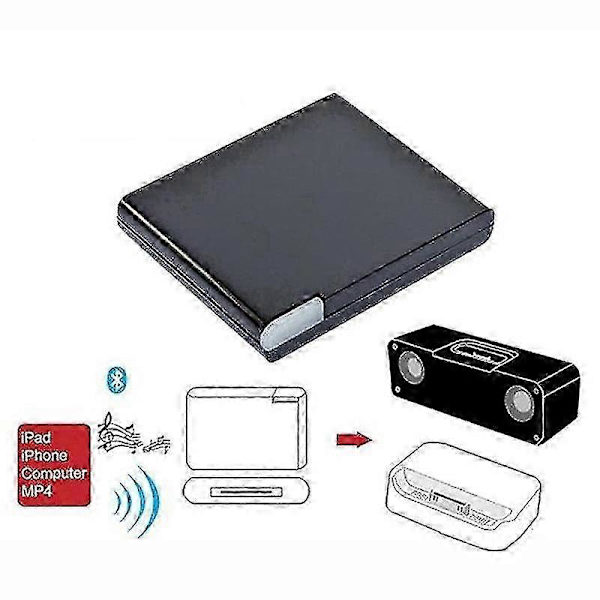 Bluetooth v5.0 Audio Modtager A2DP Musik Trådløs Adapter til iPhone iPod 30 Pin Dock Højttaler A