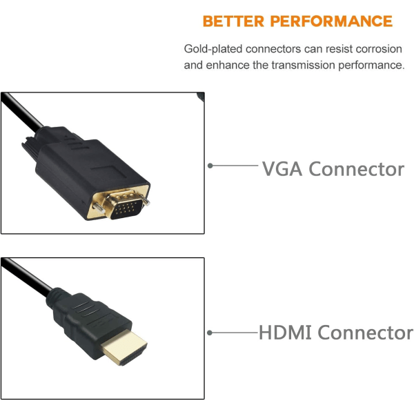 HDMI til VGA-kabel, 1080P HDMI hann til VGA hann M/M video