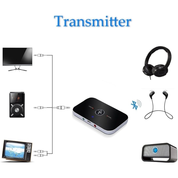 Bluetooth-lydadapter Bluetooth 4.1-sender og mottaker, 2-i-1 3,5 mm trådløs lydadapter bilsett for TV/stereosystem, hodetelefoner,