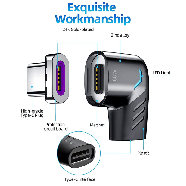 Magnetisk USB C-adapter (2-pak) Type C-stik retvinklet