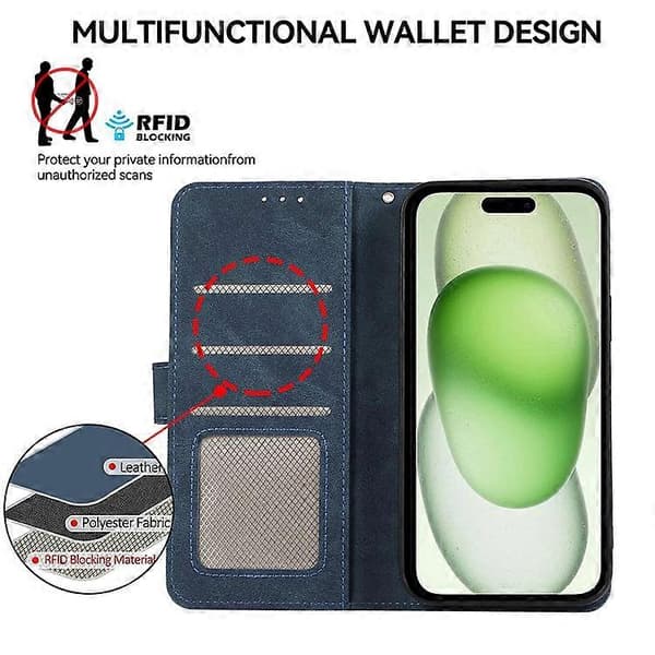 ABEEL Kompatibel med iPhone 15 Plus telefoncover Farvematchende RFID-kortpladser etui A