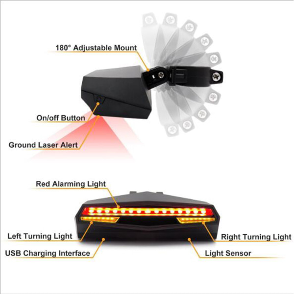 fuchsian Intelligent blinklys baglygte med fjernbetjening, trådløs cykel smart USB genopladelig vandtæt IPX4, bremselys og blinkende