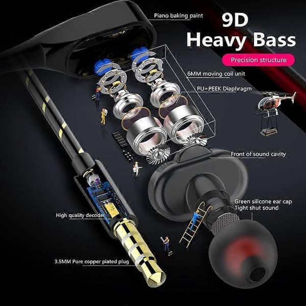 Trådbundna hörlurar med djup bas, dubbla element, stereo in-ear hörlurar med brusreducering