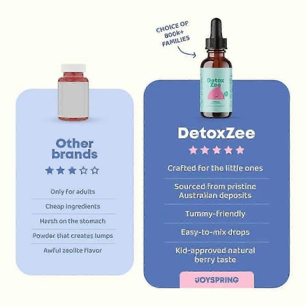Zeolittdråper for barn Detox Bærsmak 30ml Tubeernæringstilskudd A