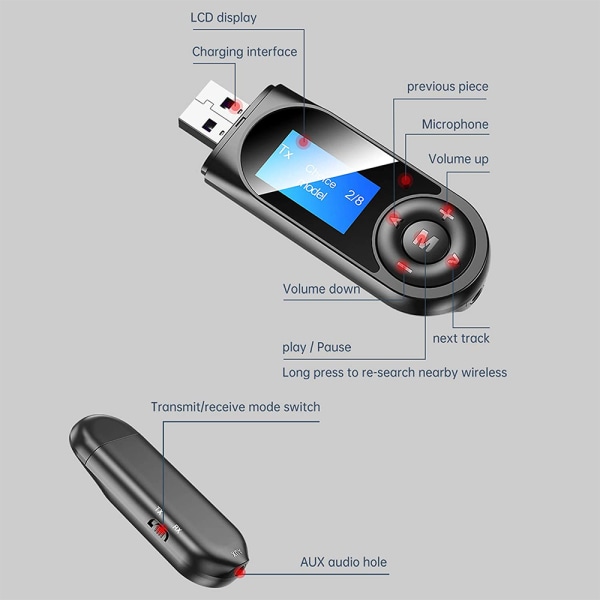 Bil Bluetooth Modtager, Aux Bluetooth Adapter Dongle Kabel til