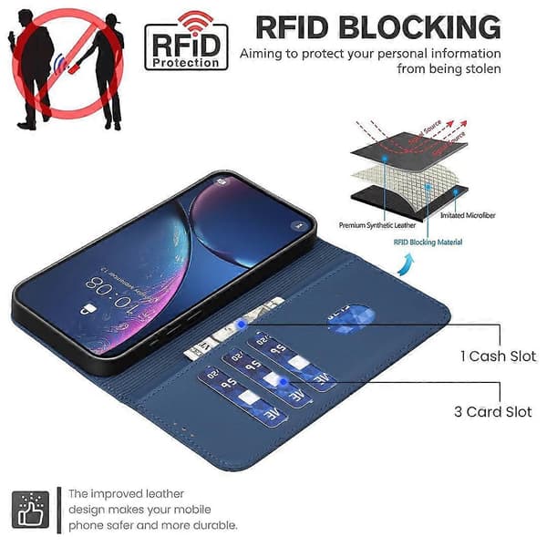 Geometriskt mönster RFID Läder Telefonfodral (Blå, För Samsung Galaxy S23 FE 5G)