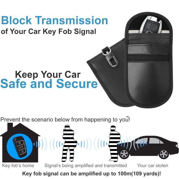 Nøkkelringpose (2-pakning), oppgradert signalblokkerende nøkkelringetui, Ke