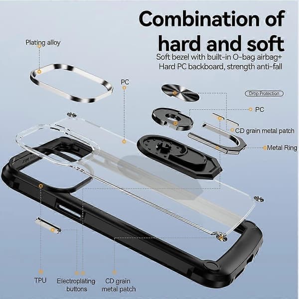 TPU + PC Linsebeskyttende Telefoncover med Ringholder Sort til iPhone 15 Pro Max