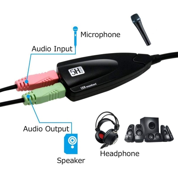 5H externt USB ljudkort Ljudadapter Externt stereoljud