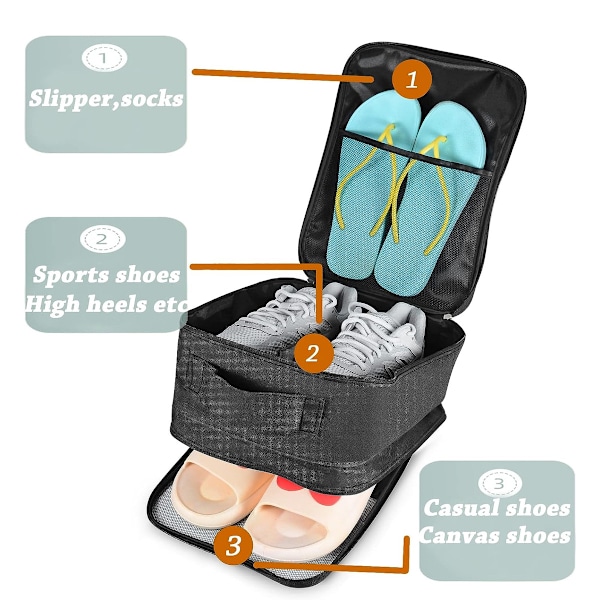 Skoposer for reise, rommer 3 par sko, skoorganisator oppbevaringspose for pakking med robust glidelås for menn og kvinner, 1 pakke, 30*22.8*15cm