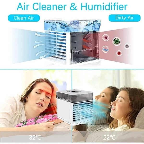 Kompakt Mini Luftkylare för Personligt Utrymme, Innovativ Iskylningsteknik & Energibesparing, Högkvalitativ Prestanda, Luft som Blockerar Föroreningar