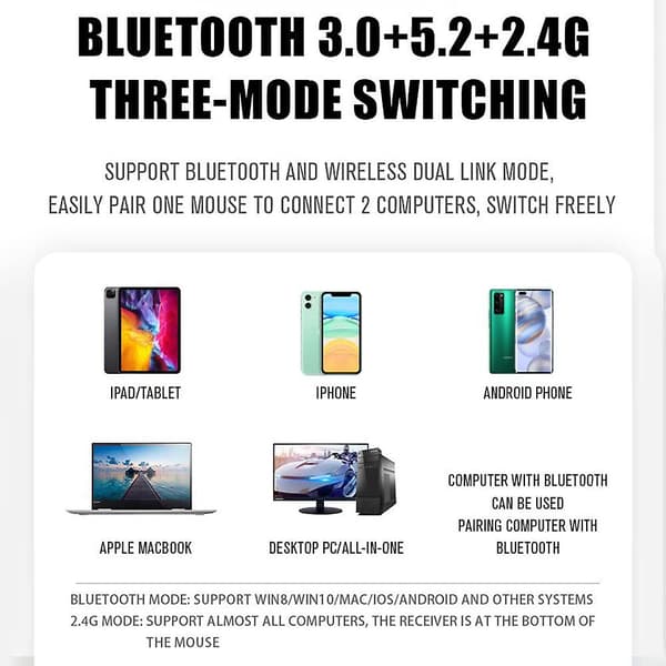 Matt/Glansig Trådlös Bluetooth-kompatibel Mus Bärbar Sladdlös Tyst Mus för PC Notebook Laptops A