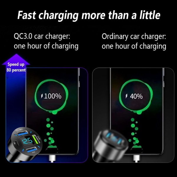 4-i-1-billaddare för bil Supersnabb laddning med USB 2.4A&QC 3.0(Volt