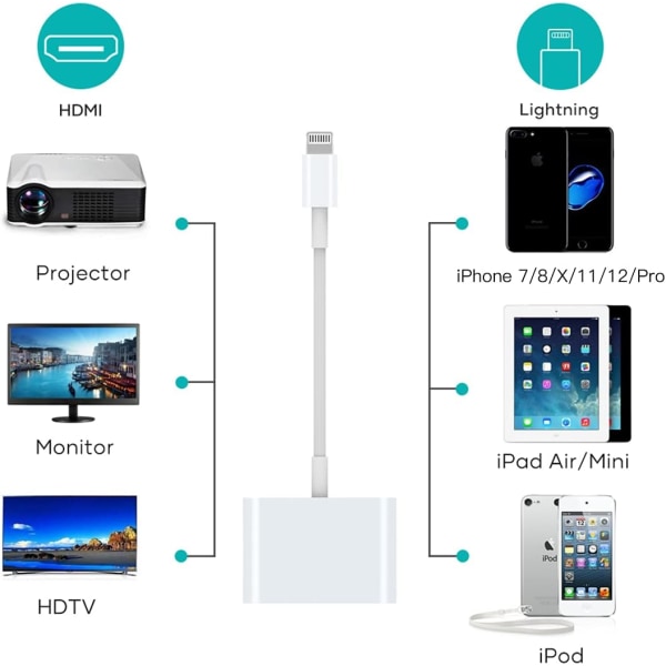 HDMI Adapter, HDMI Adapter for IPhone 1080P Lightning Digital