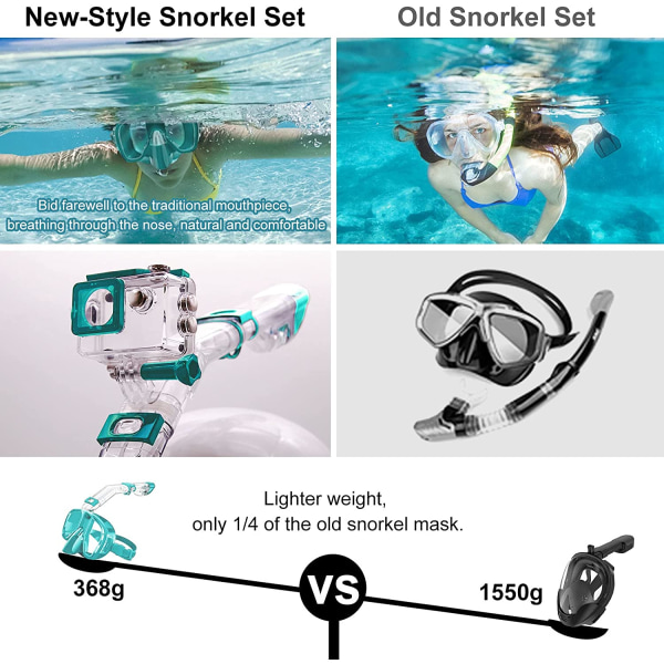 Snorklemaske, Snorkleutstyr for Voksne og Barn Lekkasjesikker