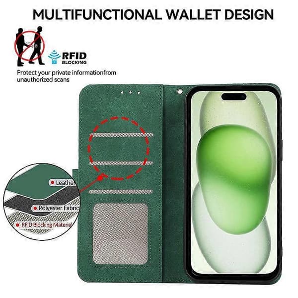 ABEEL Kompatibel med iPhone 15 Plus telefoncover Farvematchende RFID-kortpladser etui A